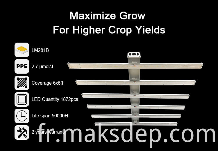 Led Driver For Led Grow Light